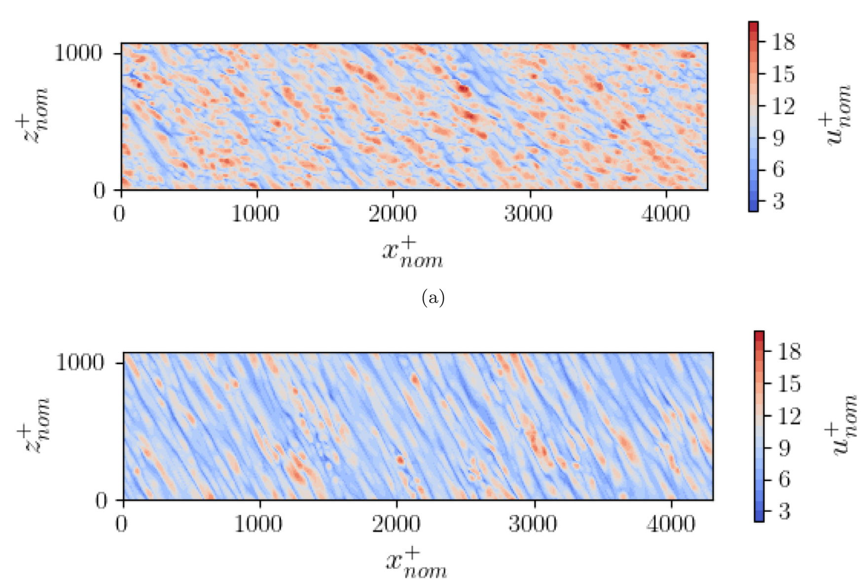 Heat Transfer Figure HT2