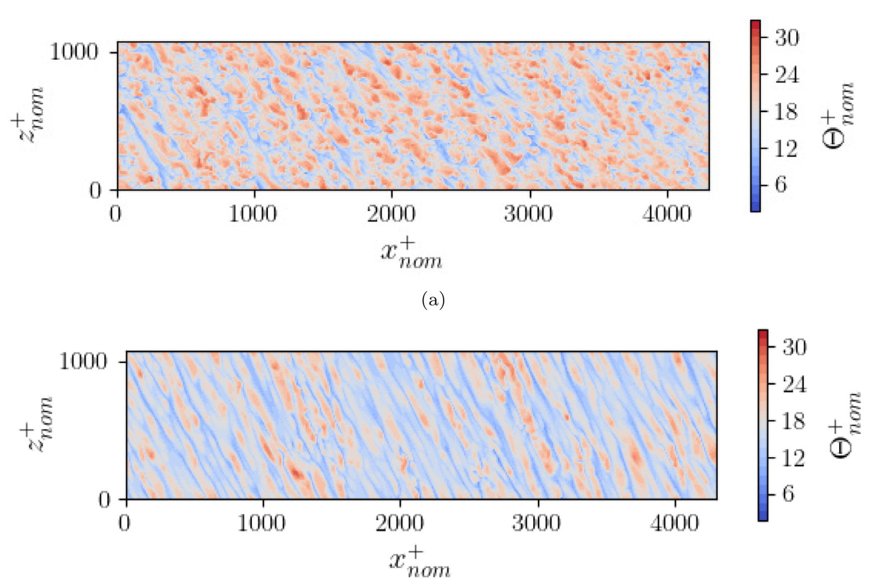 Heat Transfer Figure HT3